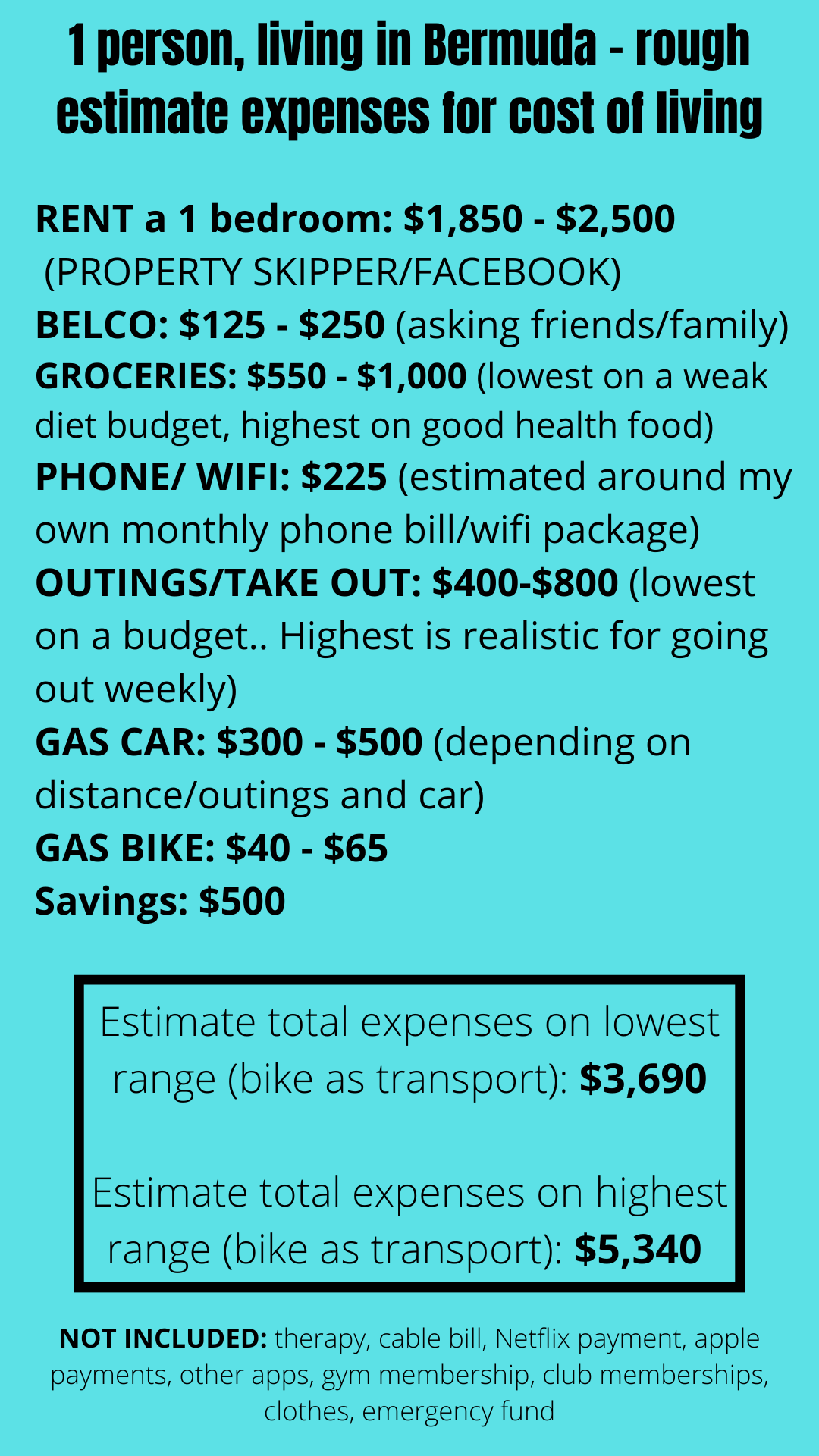 Hto Episode 15 Cost Of Living In Bermuda – Media Maya